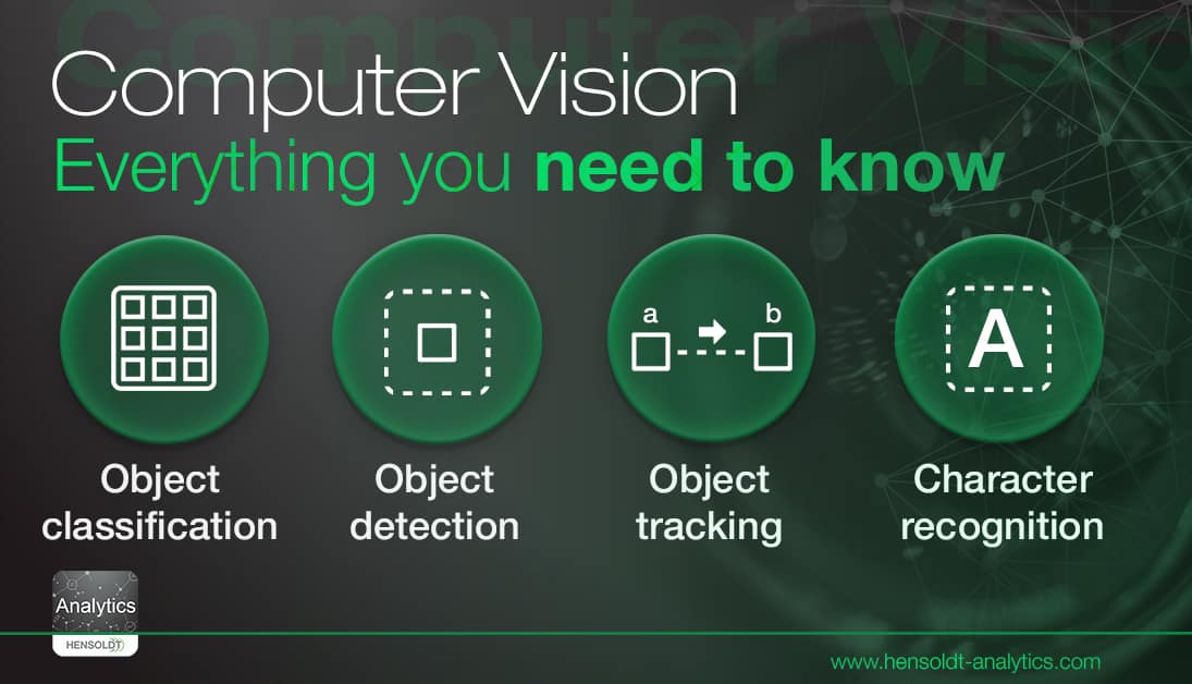 Read more about the article Everything You Need to Know About Computer Vision in OSINT